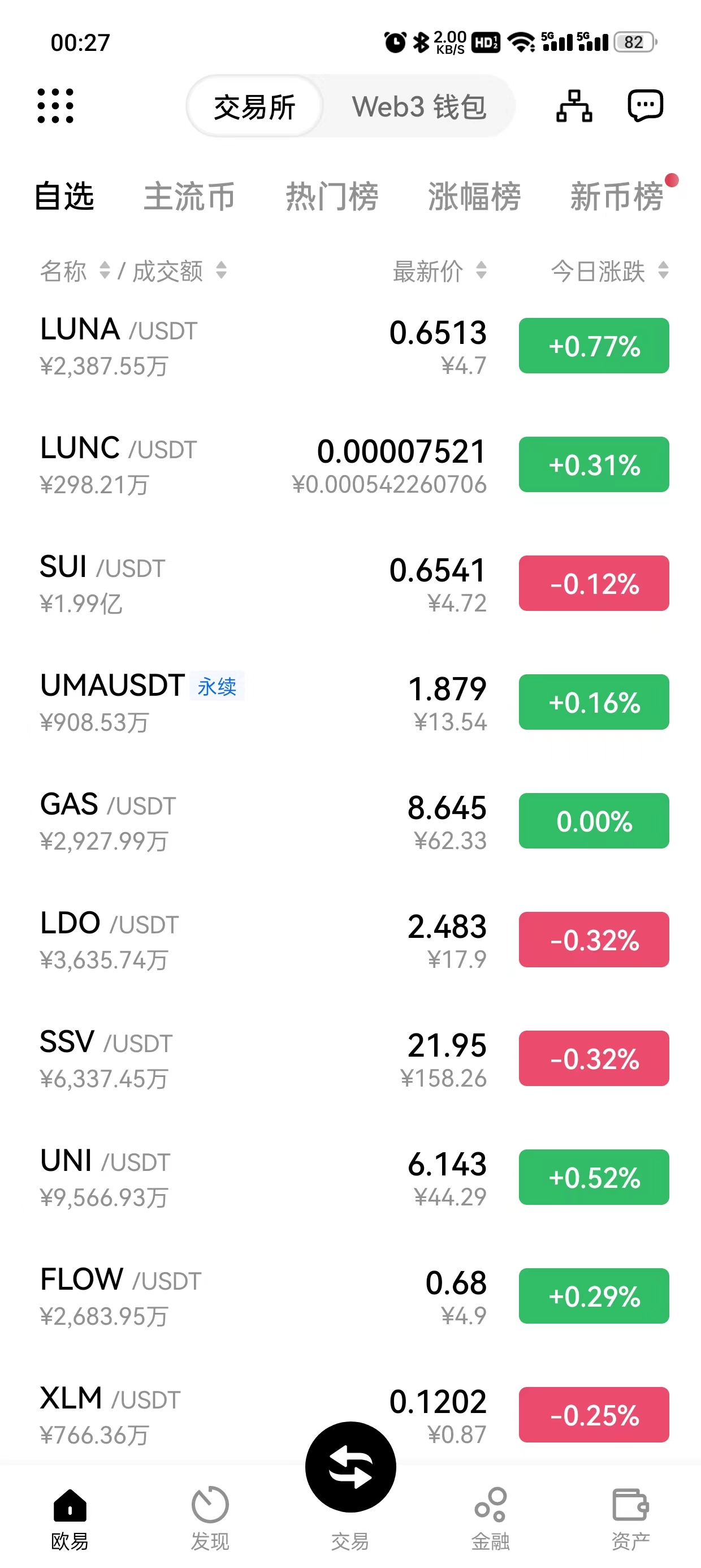 gate.io安卓版下载